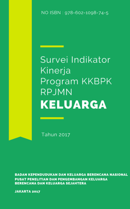 Survei Indikator  Kinerja Program KKBPK RPJMN Keluarga