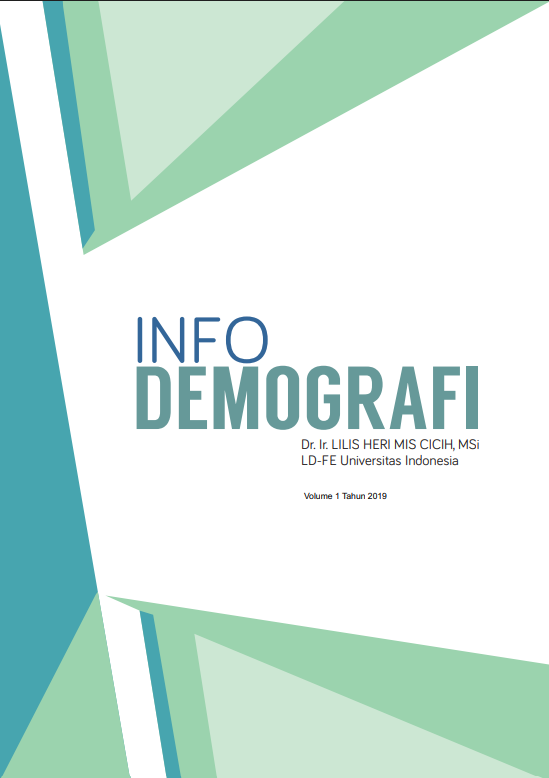 Info Demografi 2019 jilid 1